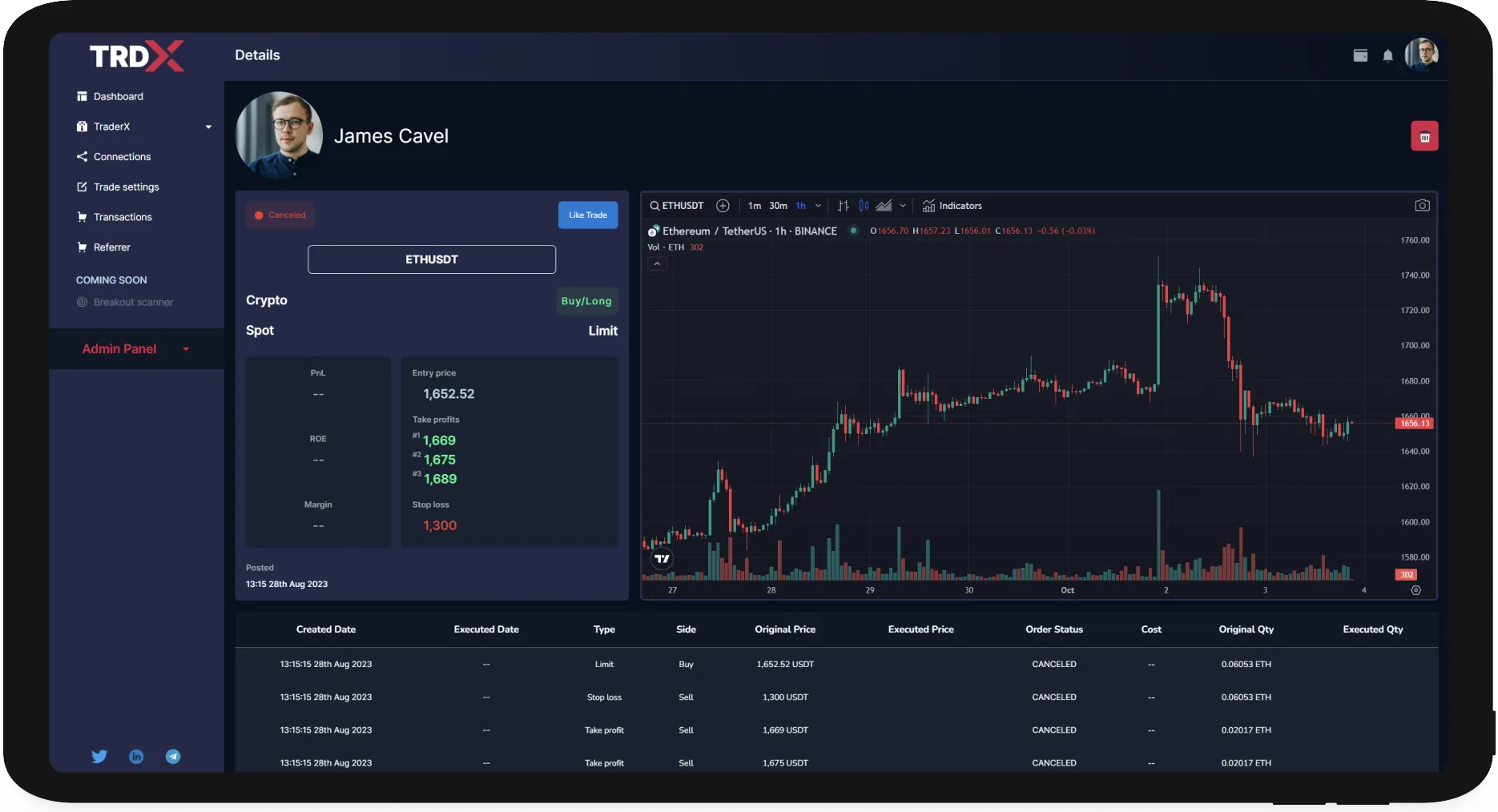 TRDX - Web 3.0 Trading Software